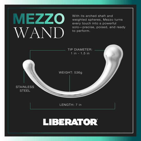 Mezzo features and size infographic